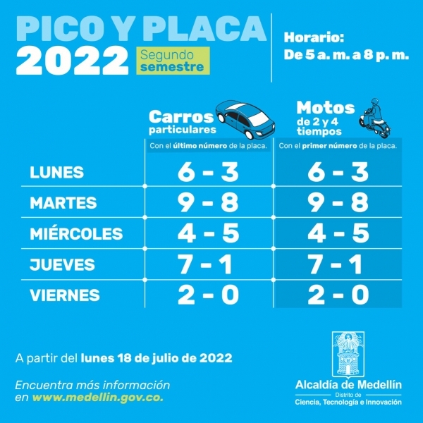 Este lunes 18 de julio inicia la rotación de Pico y Placa para vehículos particulares en Medellín.