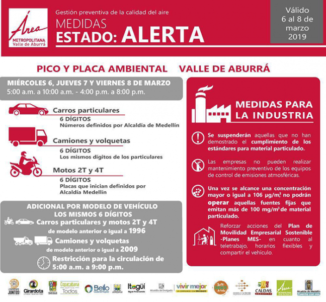 Pico y Placa Ambiental 2019 
